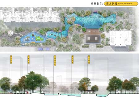 重要節(jié)點—雨水花園（平，剖）